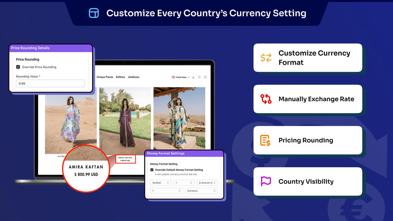 Customize Every Country’s Currency Setting