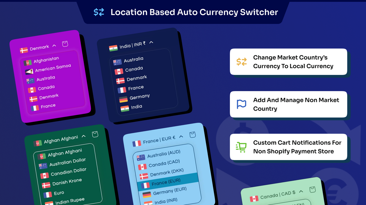 Location Based Auto Currency Switcher