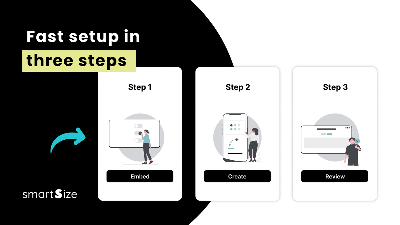 Fast setup of size charts in three simple steps.