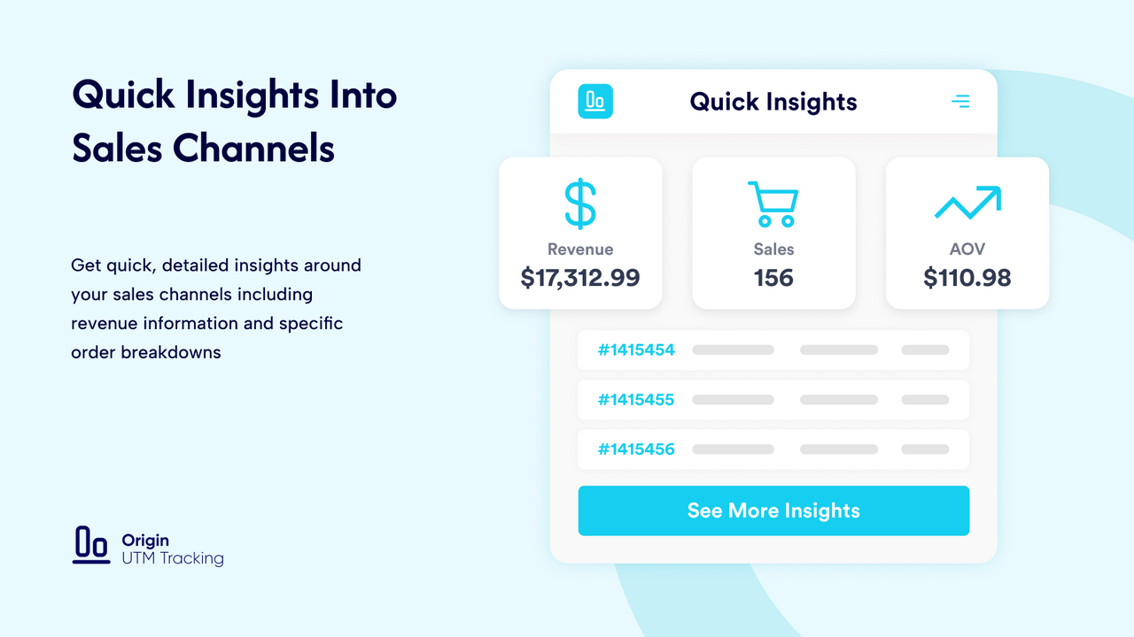 Quick insights into sales channels