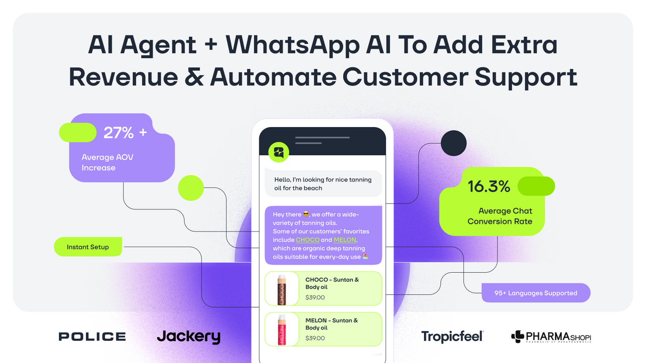 AI Agent, AI Chat, AI Chatbot, Whatsapp AI for Ecommerce