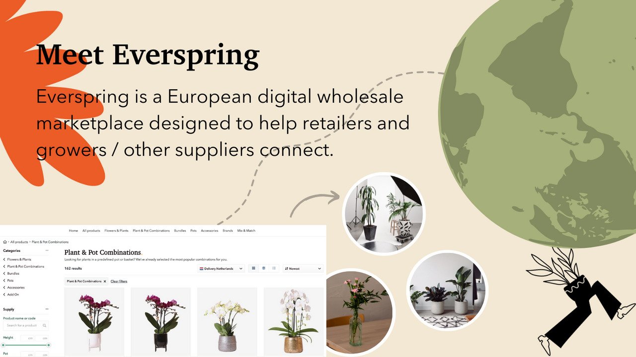 Europe's B2B floral marketplace