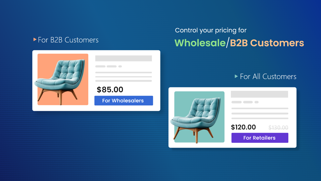 Tag based pricing for b2b customers