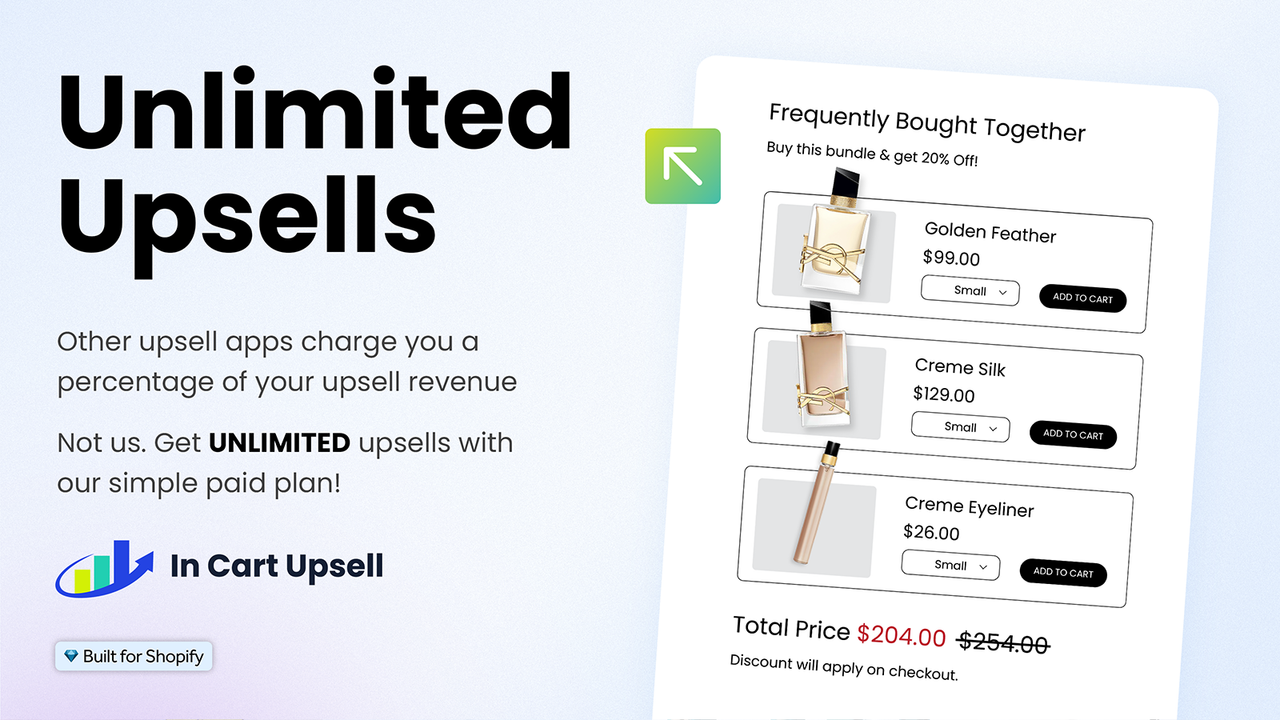 Easily track your upsell and cross-sell ROI on the dashboard