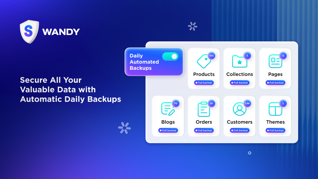 Secure All Your Valuable Data with Automatic Daily Backups