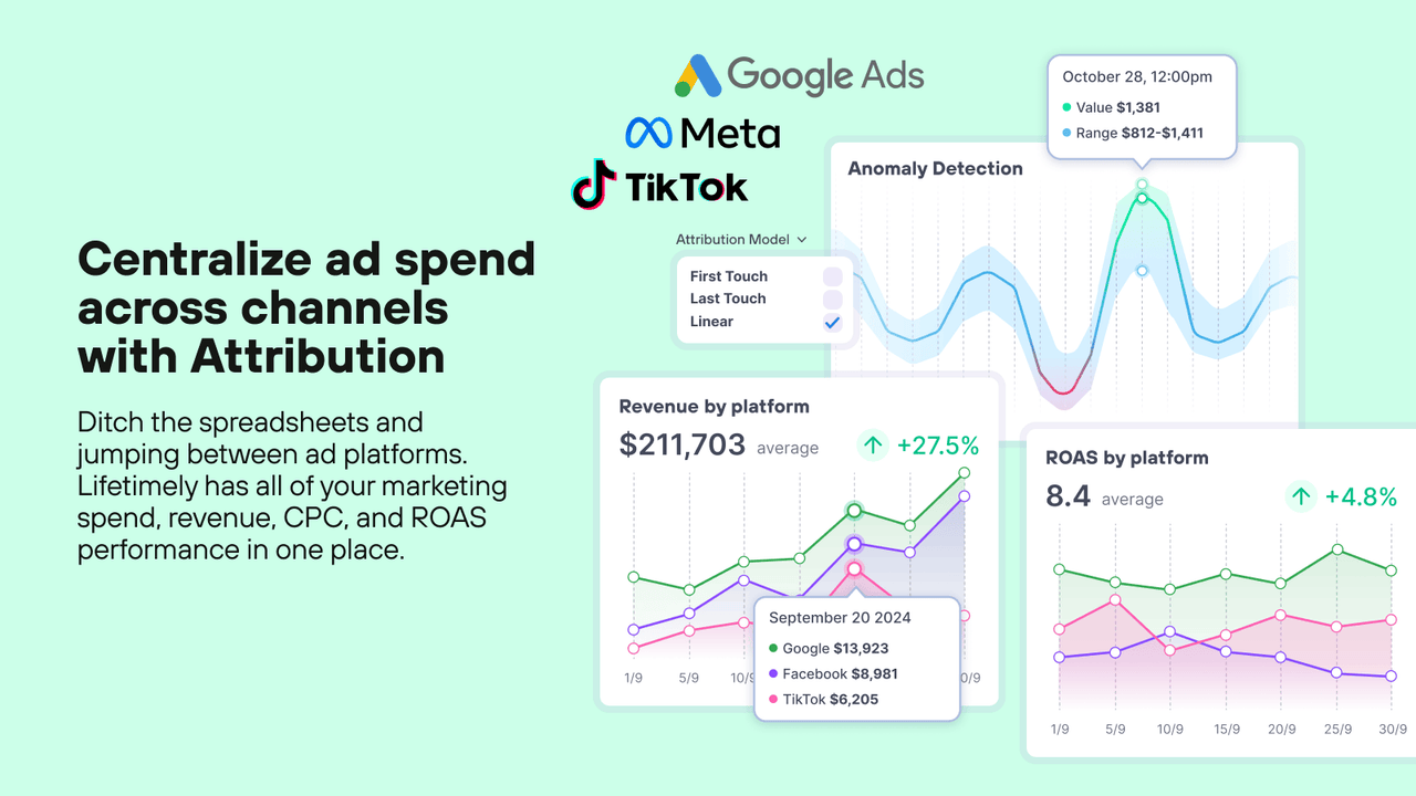 Ad spend and revenue Attribution