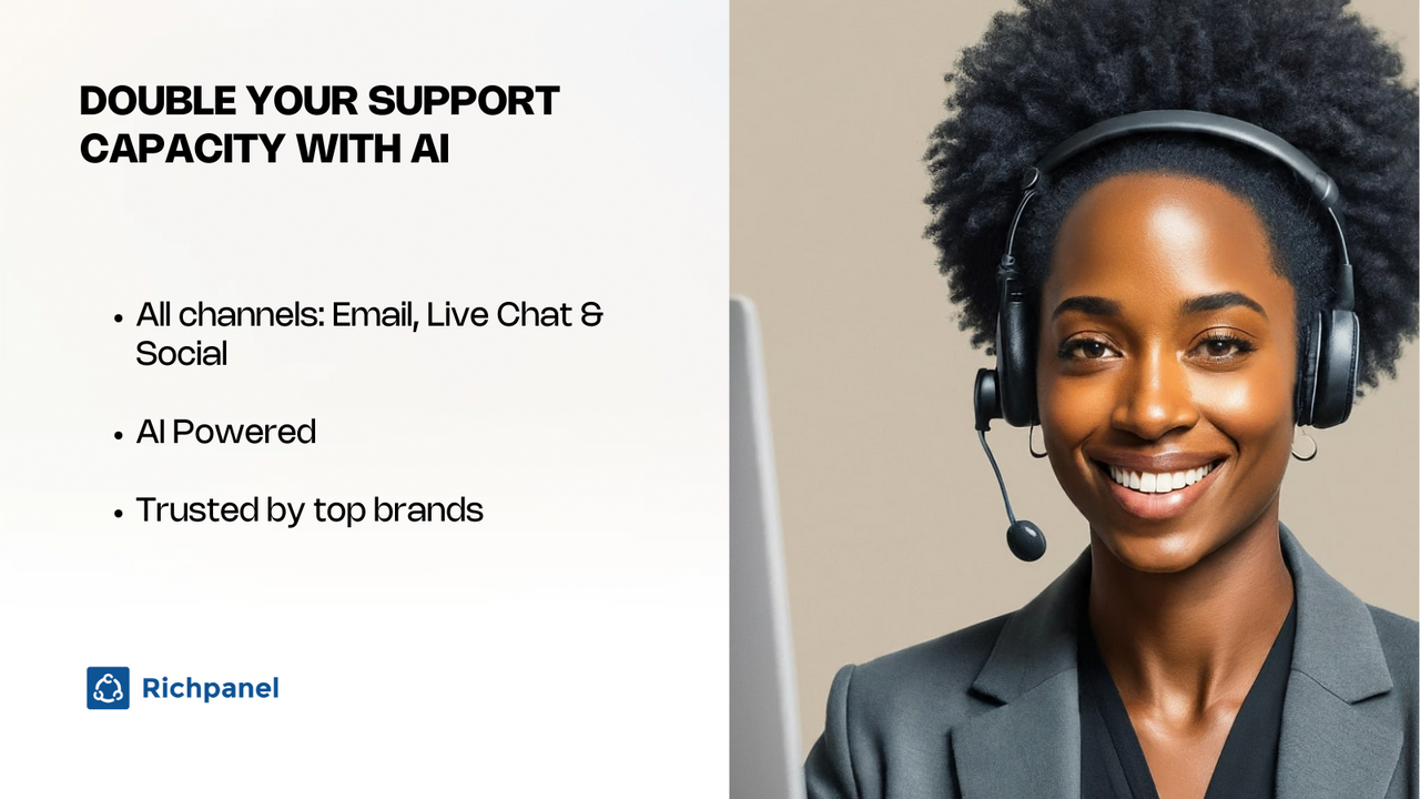 Richpanel: AI Customer Support