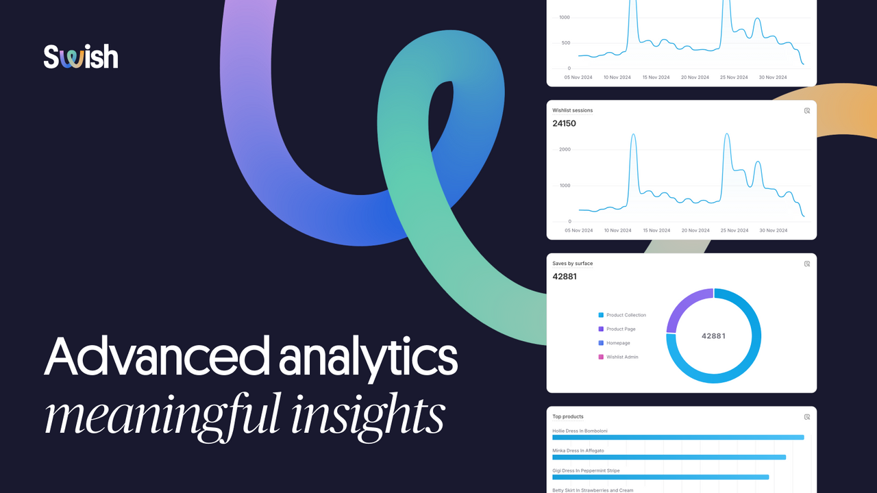 Gain meaningful insights with in-depth analytics.