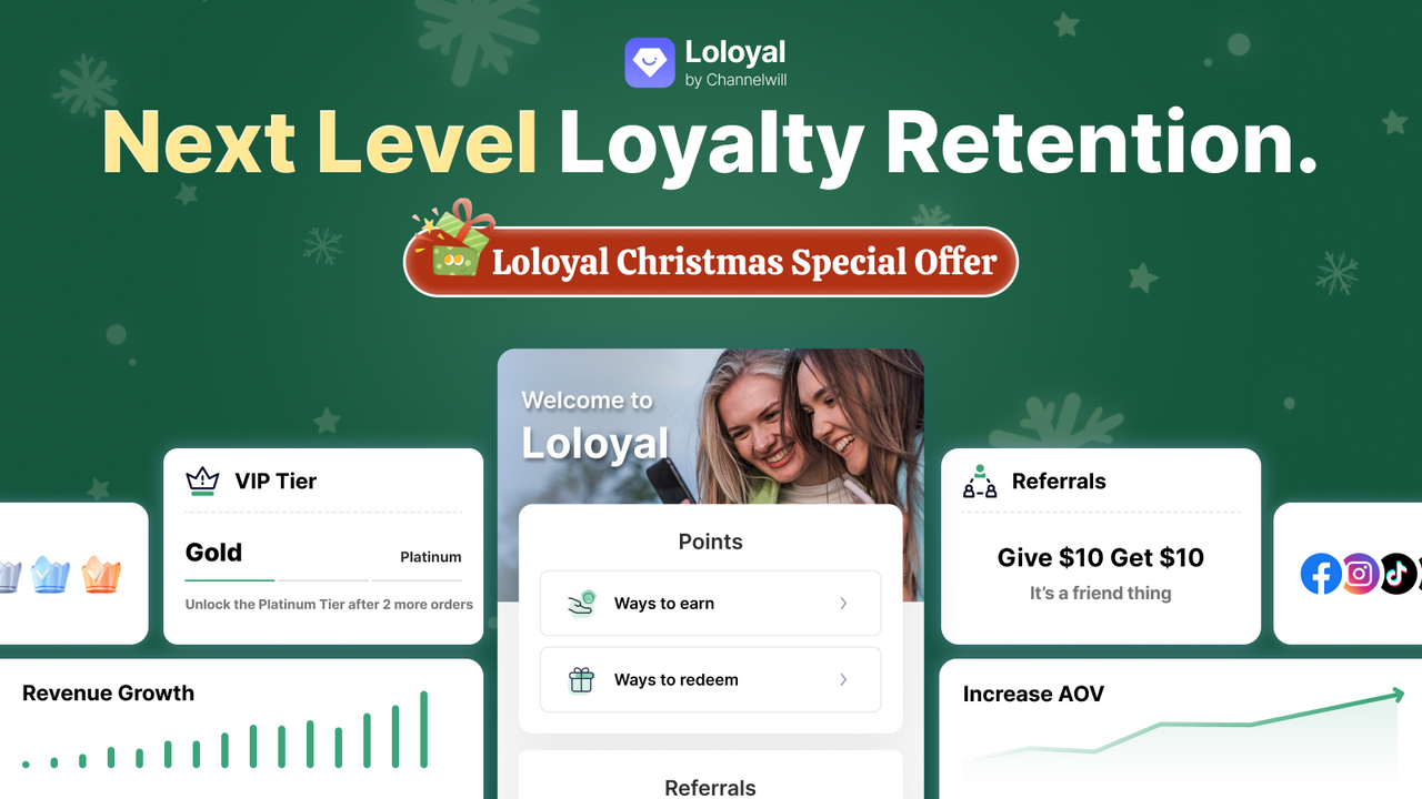 Loloyal: Loyalty Rewards Popup