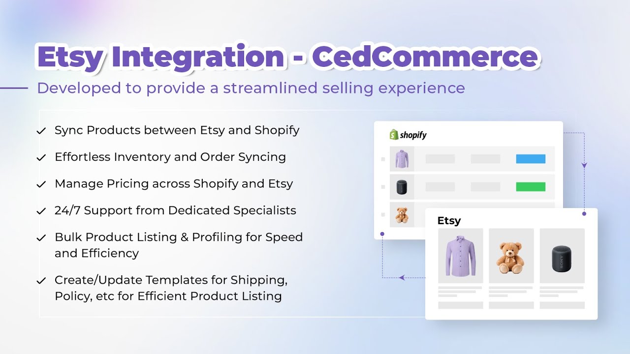 Etsy Integration ‑ CedCommerce