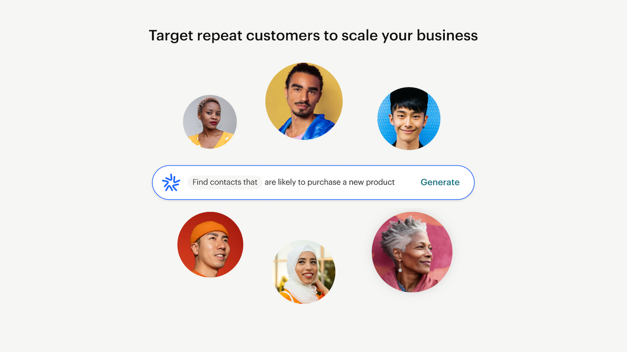 Targeting customer profiles indicating high purchase likelihood