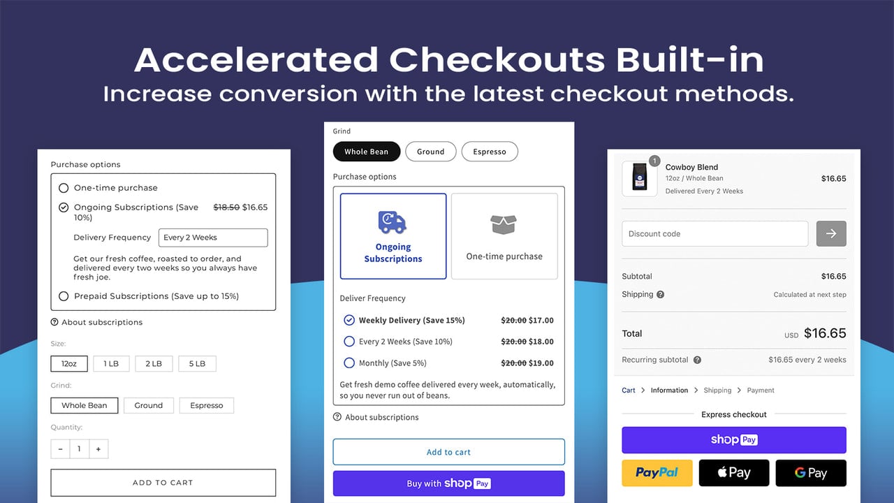 Seamless subscription integration with themes and checkout.