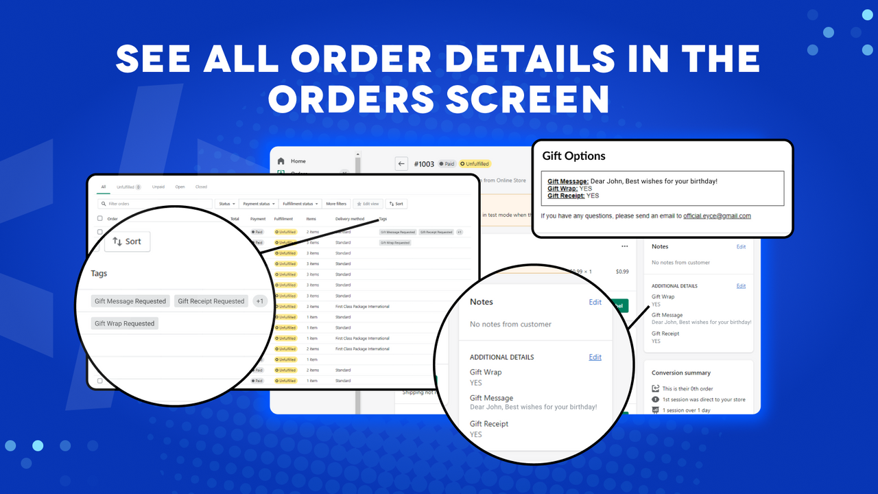 The gift options can be added to the packing slip and invoices