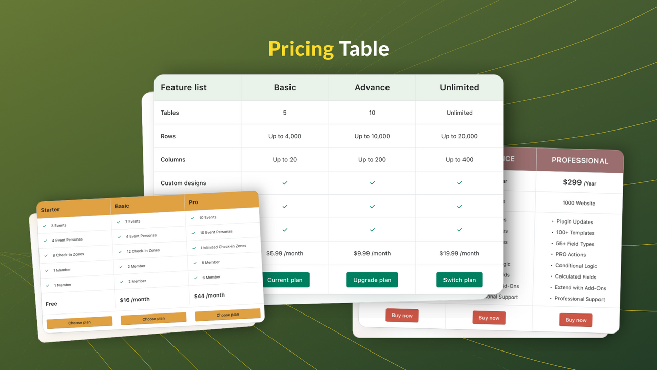 data tables, description table, product page