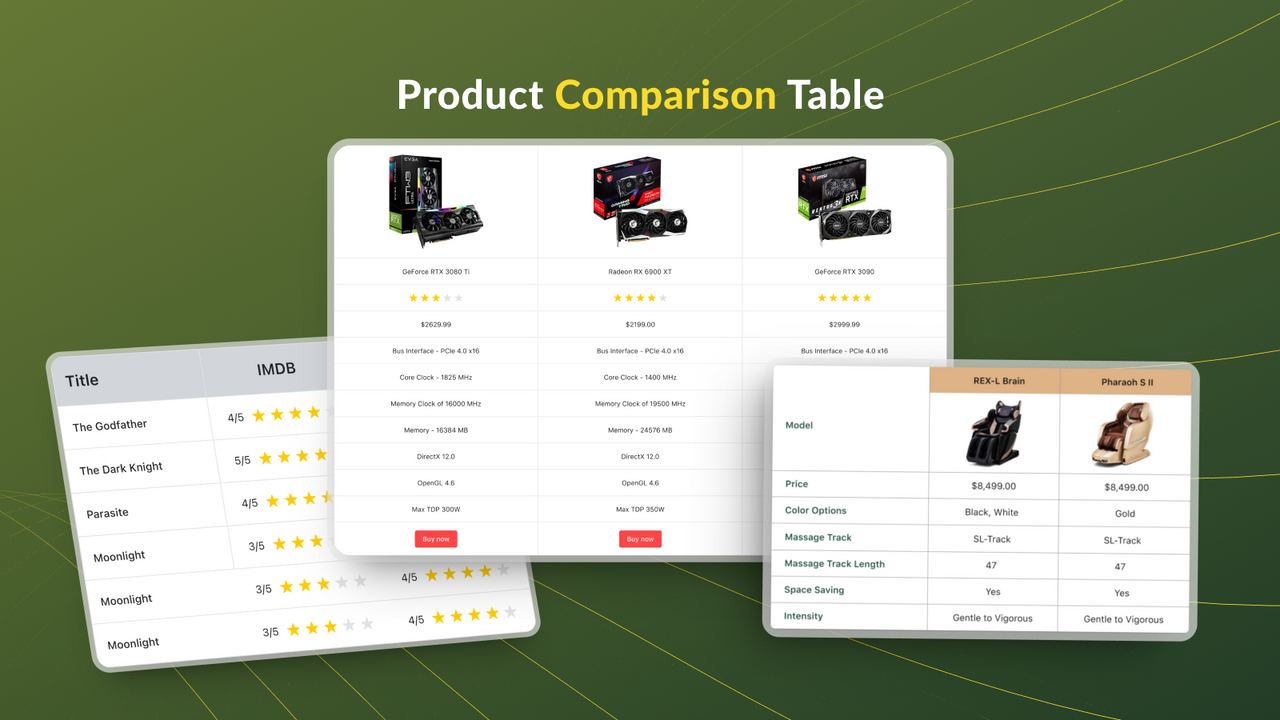 comparision table, pricing table