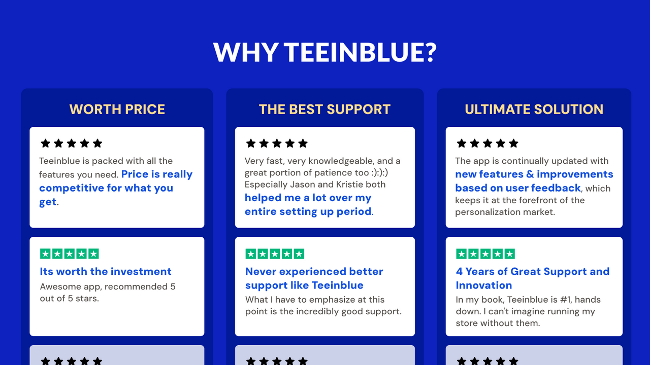 Reasons why Teeinblue is the best product personalizer