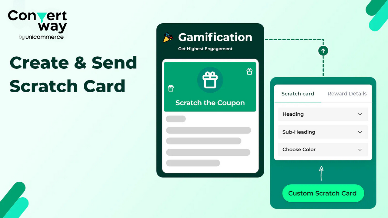 Send a Scratch Card to your Buyers via SMS & WhatsApp