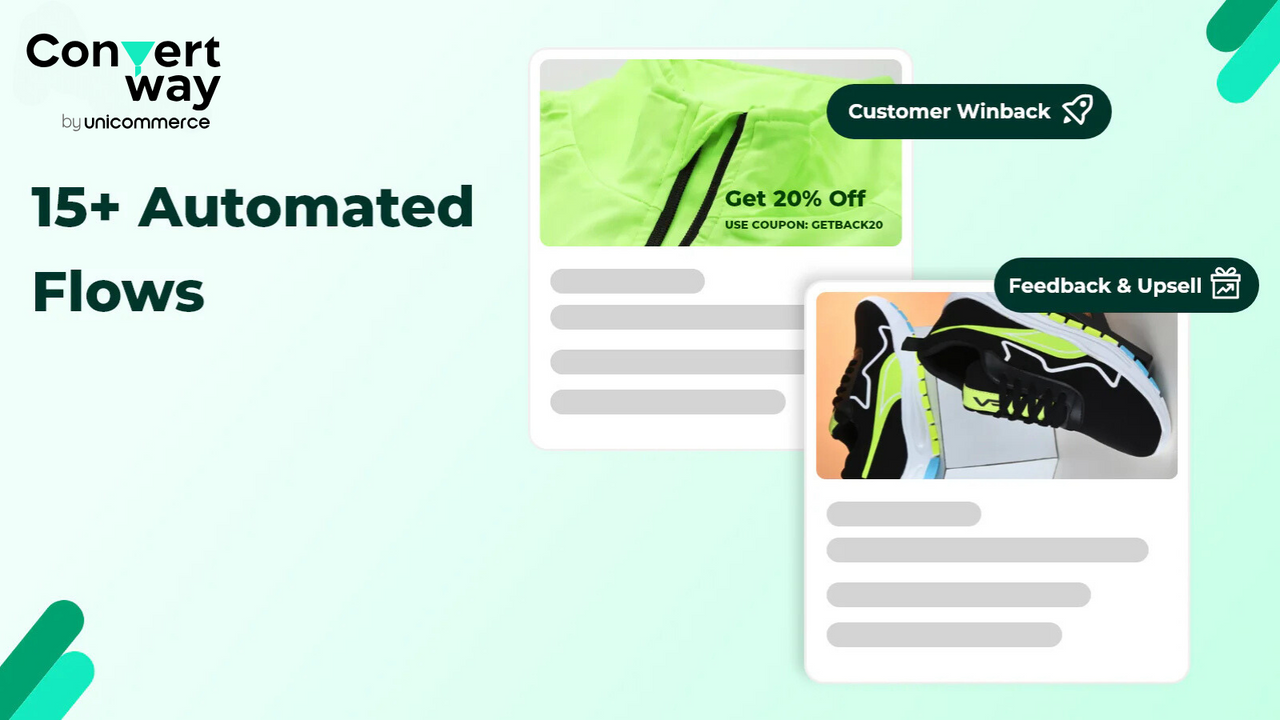 Customer Winback & Feedback Automation Flow + Upsell Campaigns