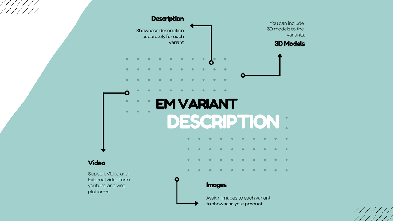 Em Variant Description