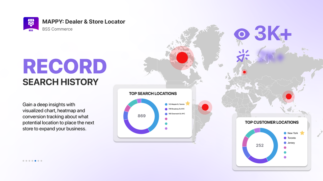 Track search count, gain insight about potential store location