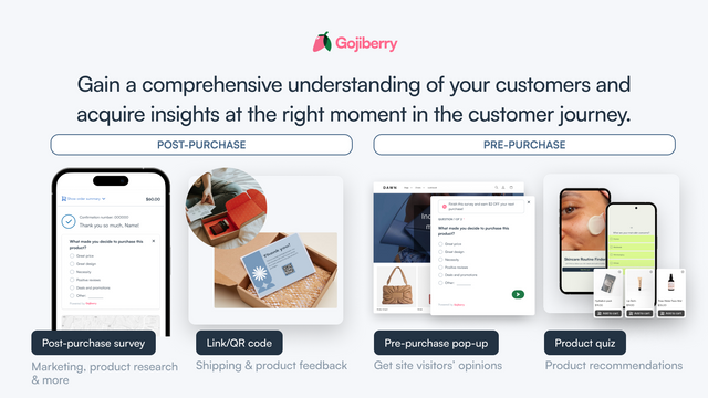 Gojiberry Survey & Feedback