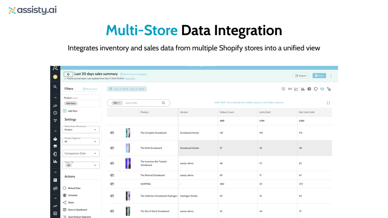 Integrates inventory and sales data from multiple Shopify stores