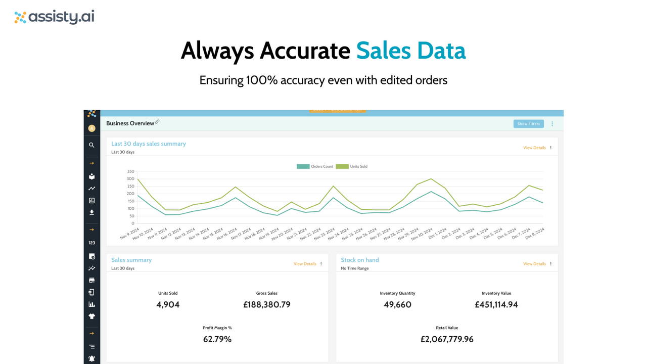 Ensuring 100% accuracy even with edited orders