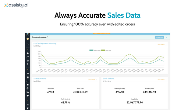 Assisty Inventory Management