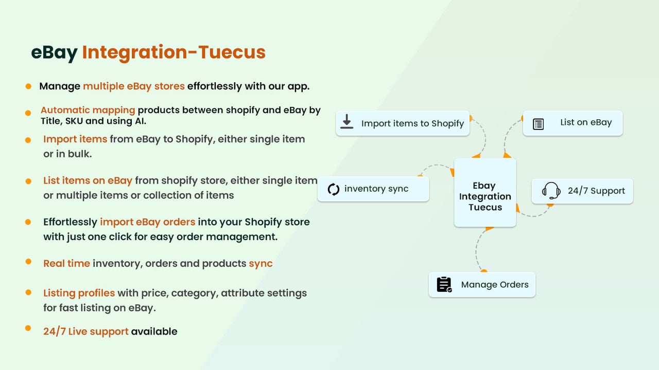 eBay Integration ‑ Tuecus