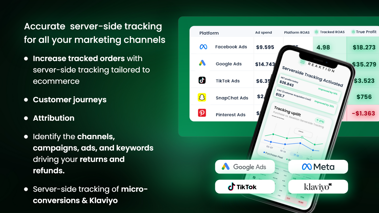 Get to know the true performance: Shopify serverside tagging