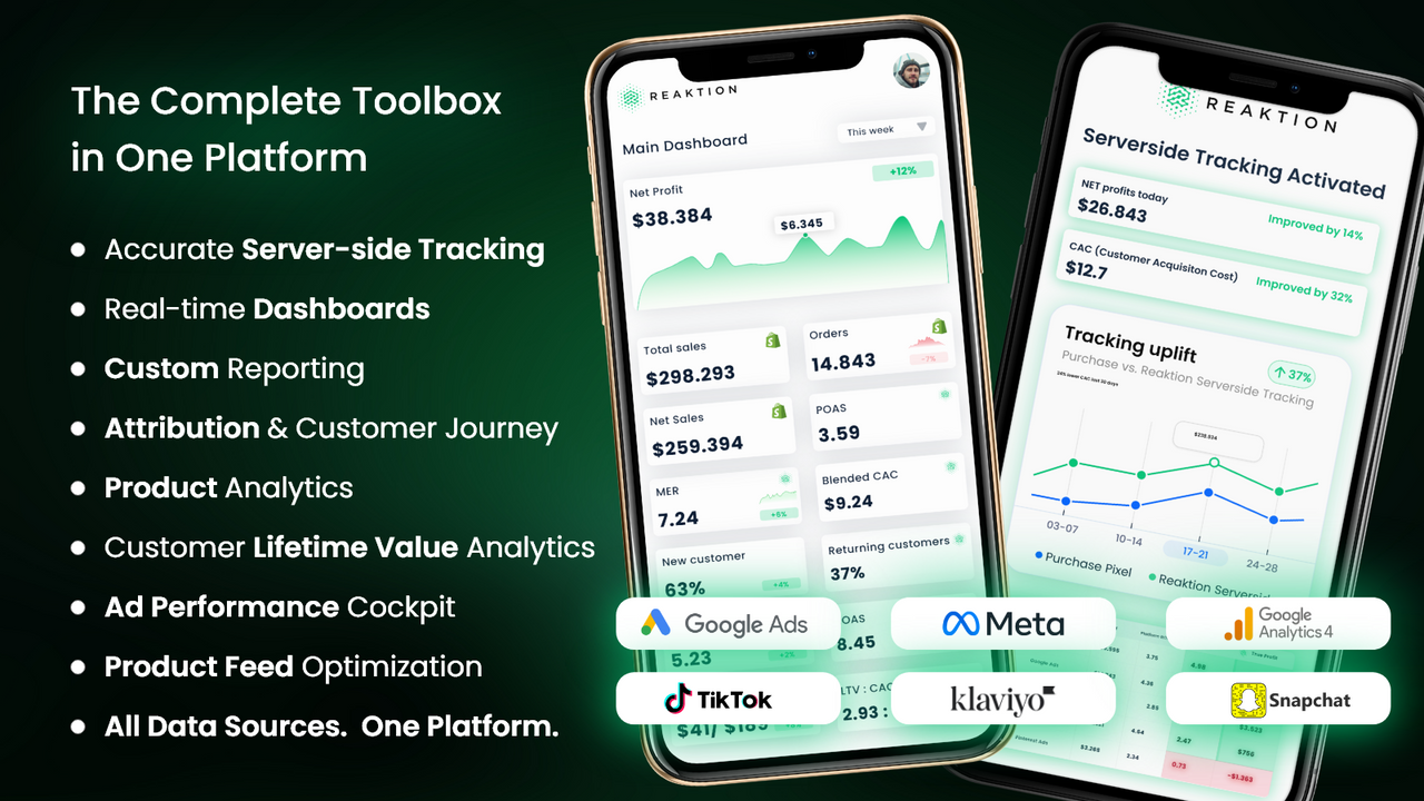 Reaktion: Tracking & Analytics