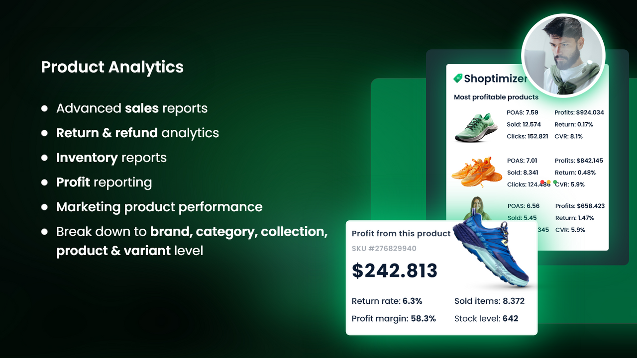 Product Analytics. Track returns & refunds. Sales reports.