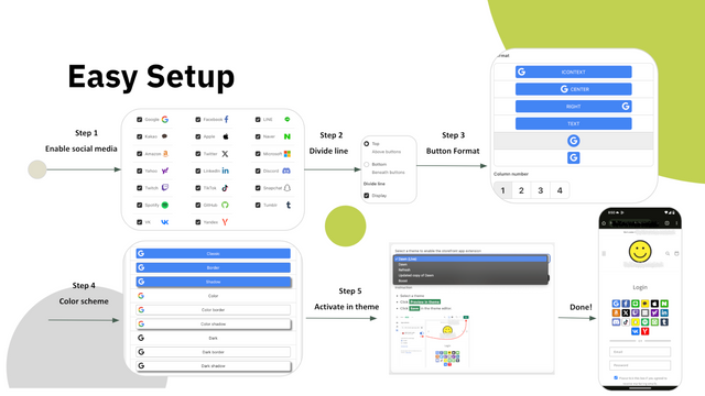 HIKO Social Login