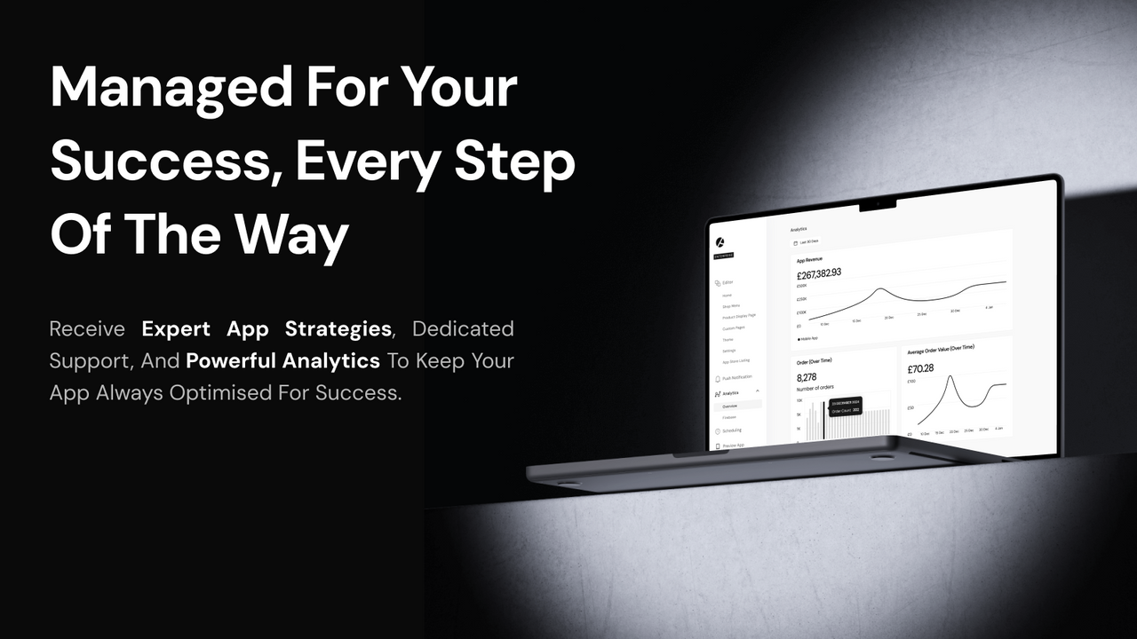 Expert-managed apps with analytics for growth and optimisation.