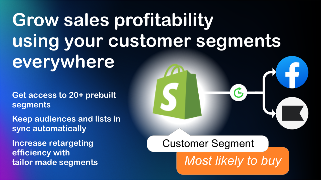 Syncmatic Segments on Facebook