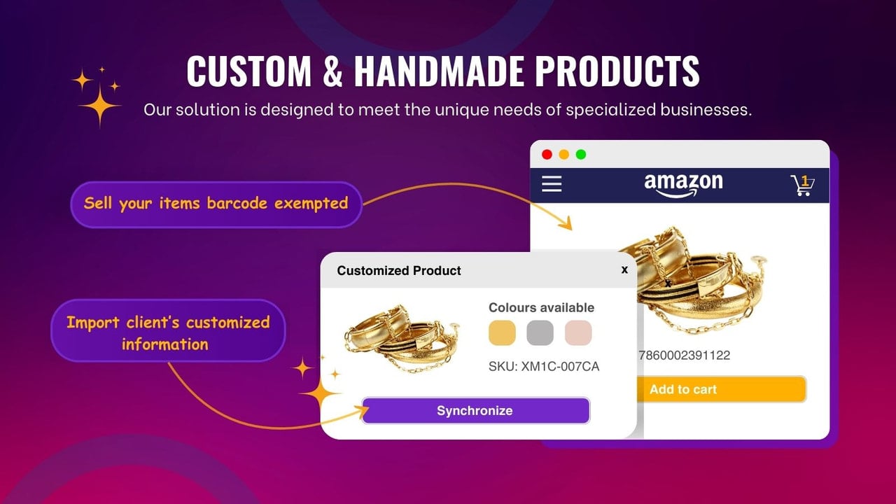 Sell your barcode-exempt items and import client's custom info.