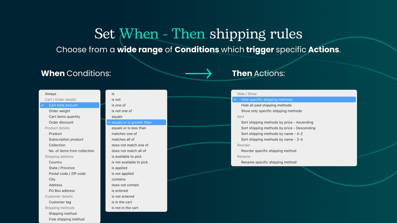 When-Then shipping rules with various Conditions and Actions