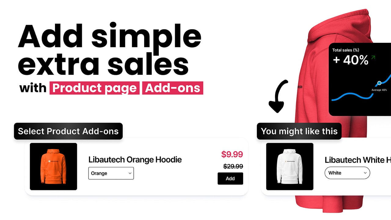 Product Add-ons on product page for upsell