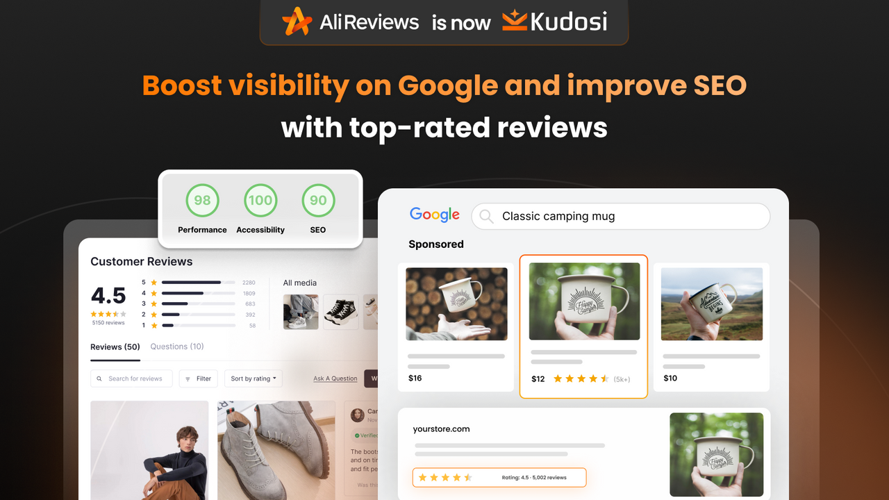 Kudosi - AliReviews boost visibility on Google with reviews