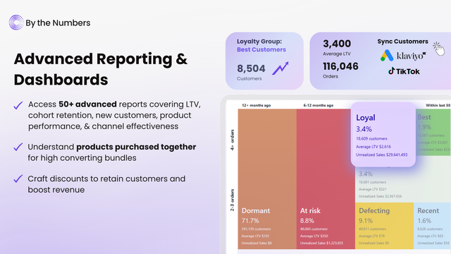 Customer Loyalty RFM analysis with Klaviyo integration