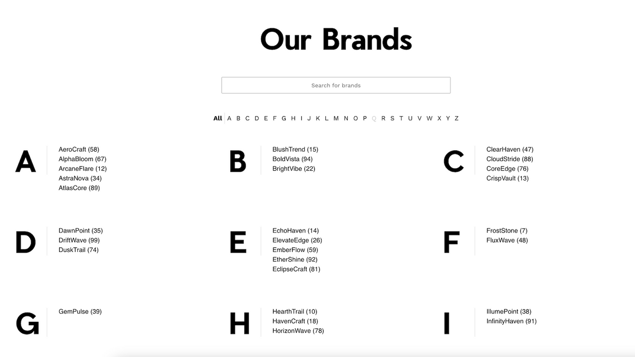 Brandscape ‑ Brand Directory