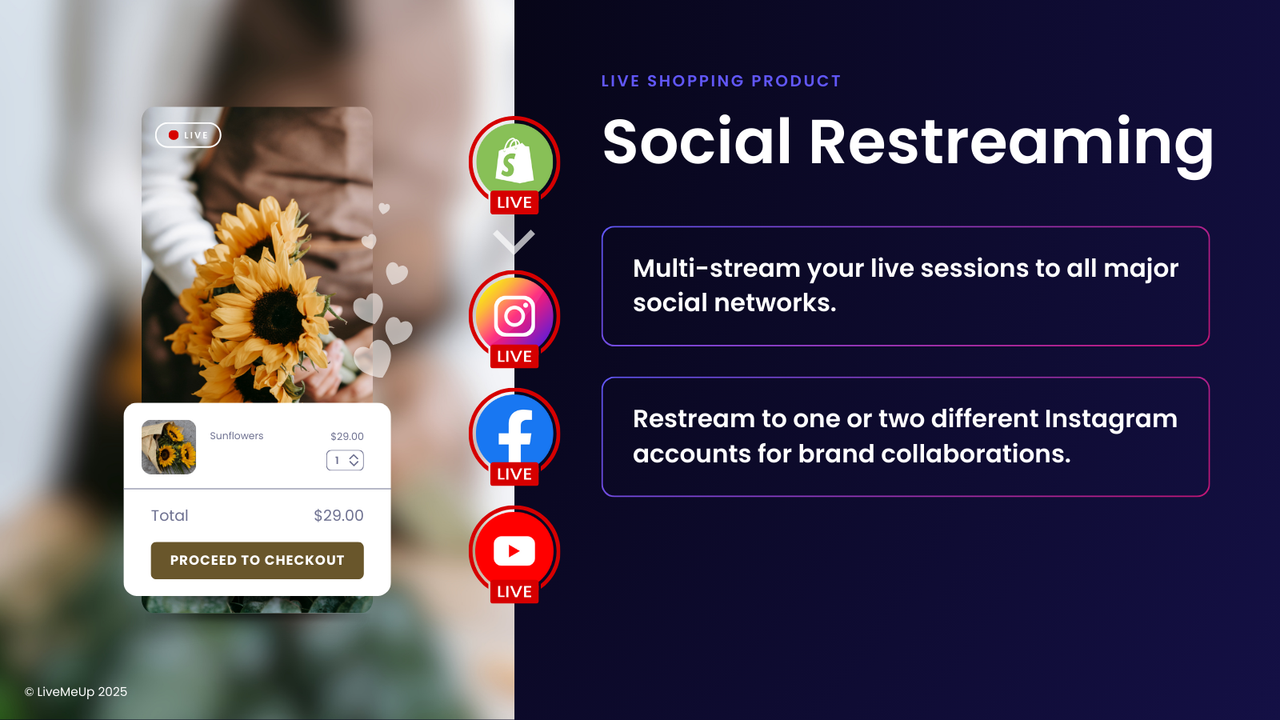 Social Restreaming