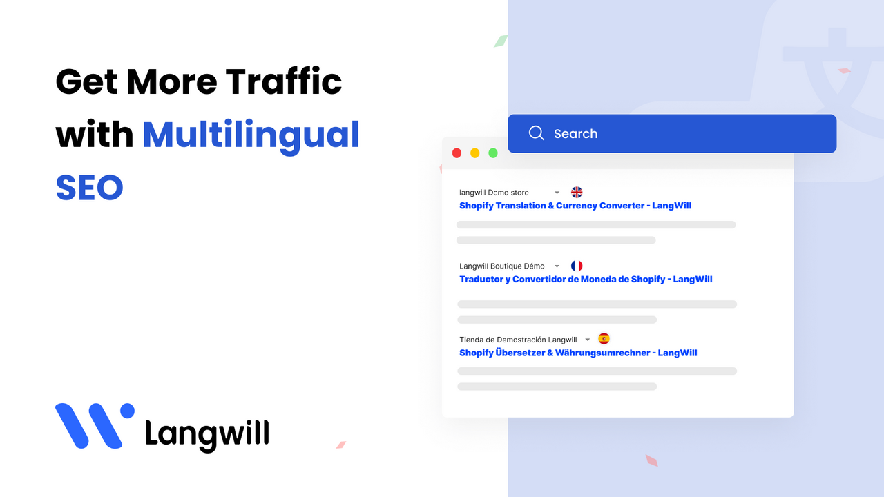 Get more traffic with automatic multilingual SEO optimization