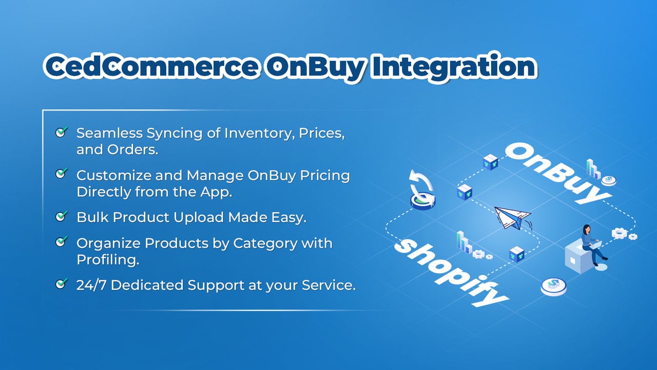 CedCommerce OnBuy Integration